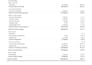 help in finance and accounting
